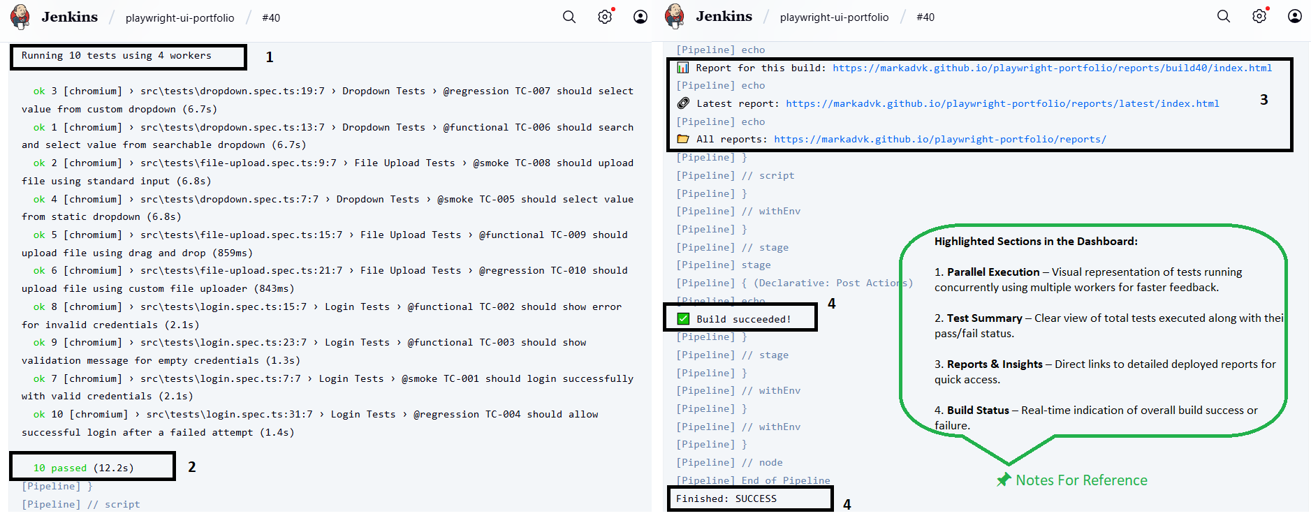 Jenkins CI Console